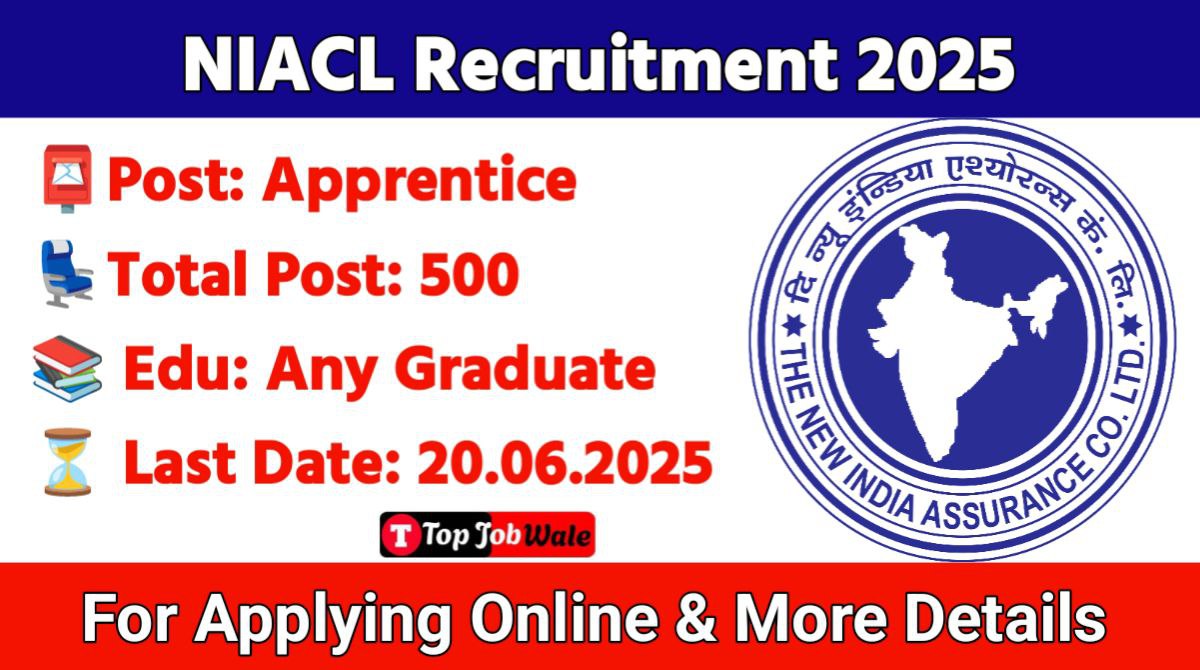 NIACL Recruitment 2025
